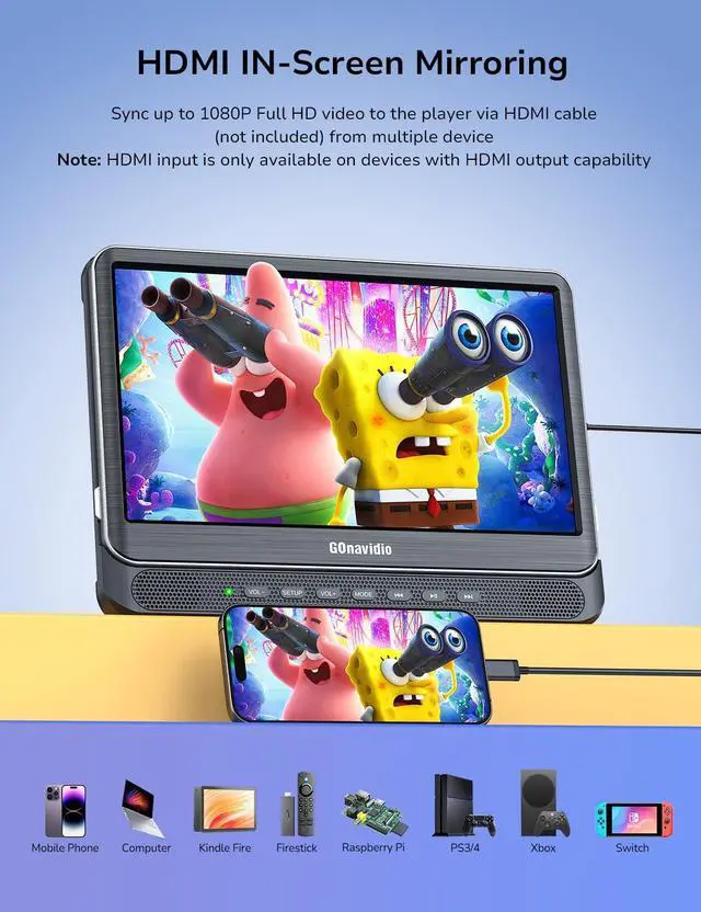 Alt view image 2 of 7 - 12" Dual Car DVD Players with HDMI Input 2 Headphones, Headrest DVD Players for Kids Support Sync Screen, Play A Same or Two Different Movies, Region Free, USB/TF Card, No Battery