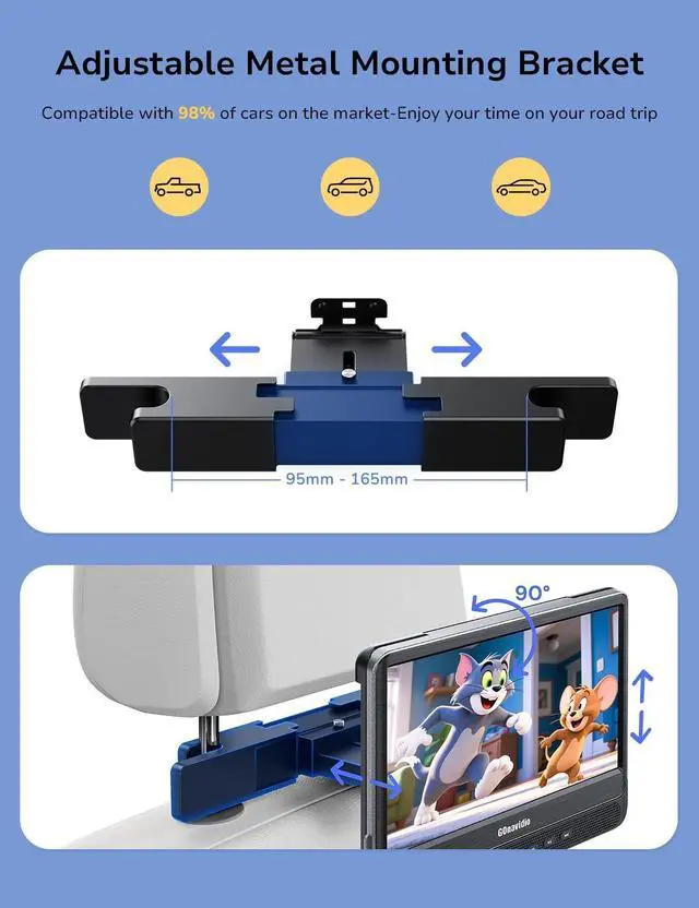 Alt view image 3 of 7 - 12" Dual Car DVD Players with HDMI Input 2 Headphones, Headrest DVD Players for Kids Support Sync Screen, Play A Same or Two Different Movies, Region Free, USB/TF Card, No Battery