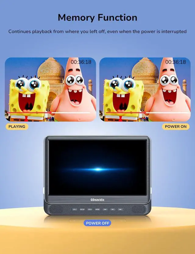 Alt view image 4 of 7 - 12" Dual Car DVD Players with HDMI Input 2 Headphones, Headrest DVD Players for Kids Support Sync Screen, Play A Same or Two Different Movies, Region Free, USB/TF Card, No Battery
