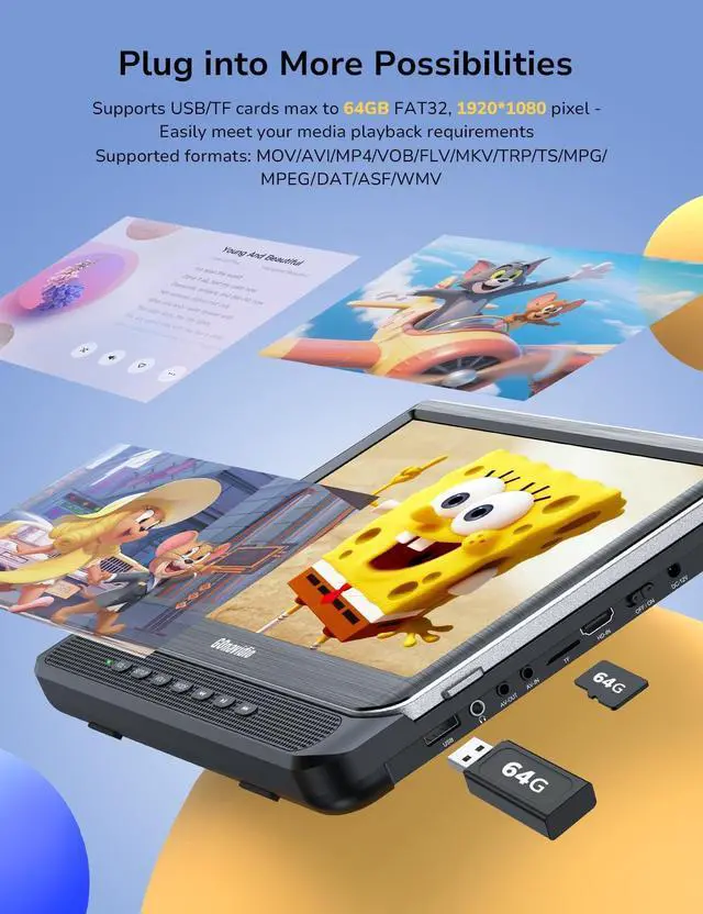 Alt view image 5 of 7 - 12" Dual Car DVD Players with HDMI Input 2 Headphones, Headrest DVD Players for Kids Support Sync Screen, Play A Same or Two Different Movies, Region Free, USB/TF Card, No Battery
