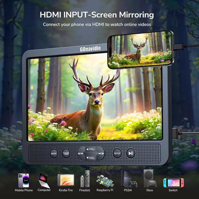 Alt view image 2 of 7 - 10.1" Dual Car DVD Players with HDMI Input, Headphones, Mounting Brackets, Headrest DVD Players for Car Support USB/SD Card, AV in/Out, Last Memory, Play A Same or Two Movies, No Battery