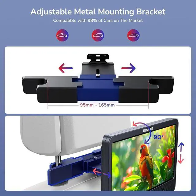Alt view image 7 of 7 - 10.1" Dual Car DVD Players with HDMI Input, Headphones, Mounting Brackets, Headrest DVD Players for Car Support USB/SD Card, AV in/Out, Last Memory, Play A Same or Two Movies, No Battery