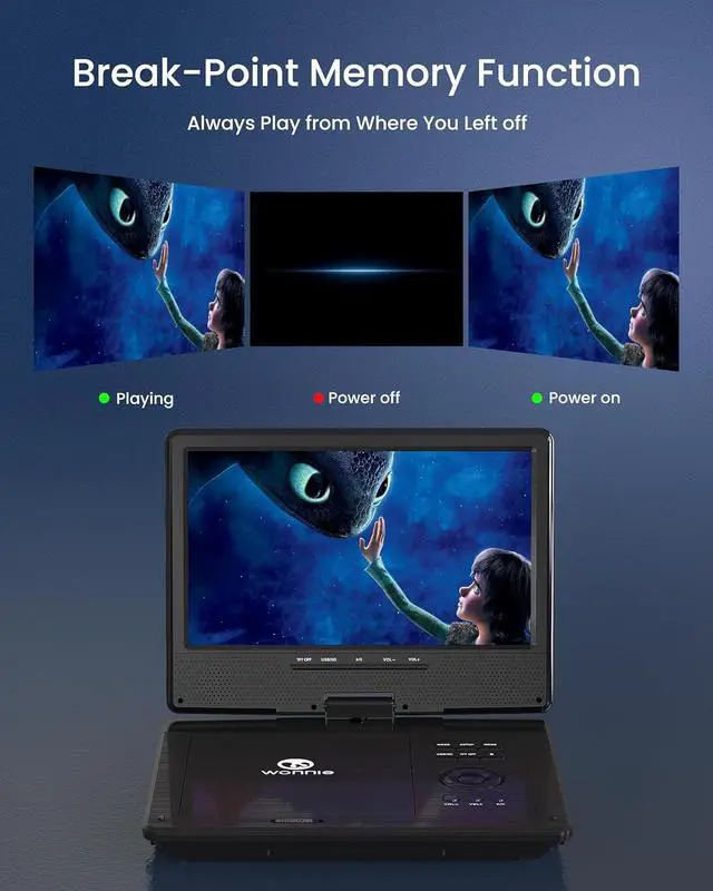 Alt view image 5 of 7 - 12.5 Inch Portable DVD Player with 10.5 Inch Swivel HD Screen, with Car Headrest Case, 5-Hour Rechargeable Battery, Car Charger and AC Adapter, Supports USB/SD Card/Sync TV, All Regions