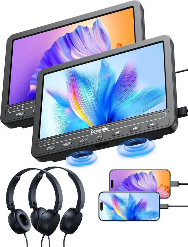Main image of 10.1" Portable DVD Players for Car with HDMI Input, 5-Hour Battery, 2 Headphones, Dual Car DVD Players for Back Seat Support USB/TF Card, Last Memory, Play Same/Different Movies, Region Free