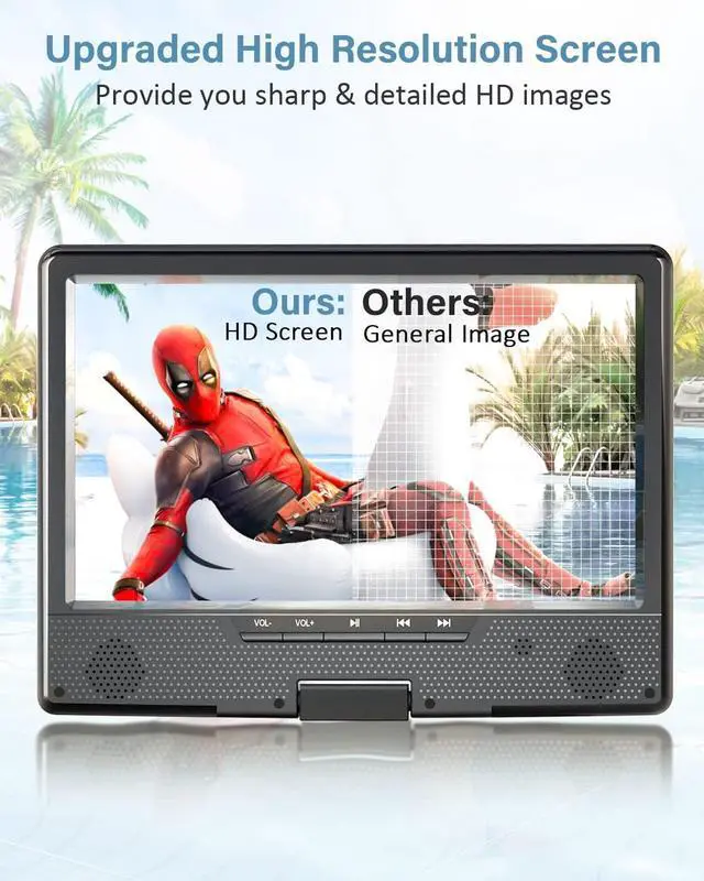 Alt view image 2 of 7 - 12.5" Portable DVD Player for Car, 10.5" HD Swivel Screen with Car Headrest Holder, 5-Hour Rechargeable, Support USB/SD/Sync TV, Regions Free, Last Memory