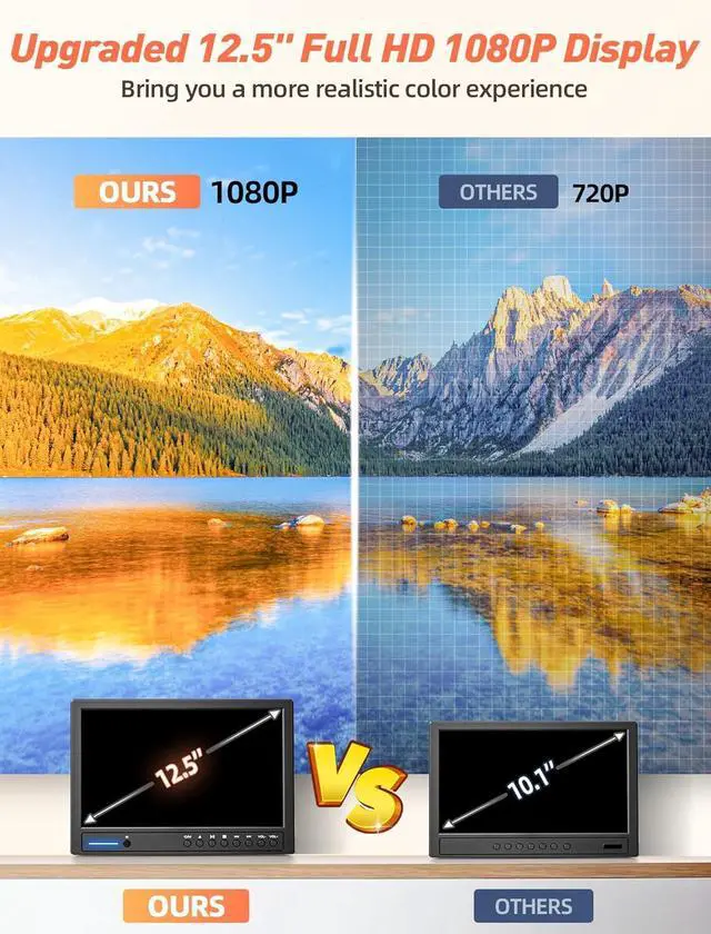 Alt view image 4 of 7 - 12.5" Car DVD Player with Headphone, Portable DVD Player with Headrest Mount, Suction-Type Disc in, Headrest DVD Player Support 1080P Video, HDMI Input, AV in/Out, USB/SD Card Reader
