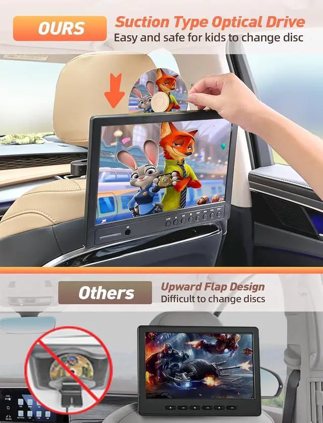 Alt view image 2 of 7 - 12.5" Car DVD Player with Headphone, Portable DVD Player with Headrest Mount, Suction-Type Disc in, Headrest DVD Player Support 1080P Video, HDMI Input, AV in/Out, USB/SD Card Reader