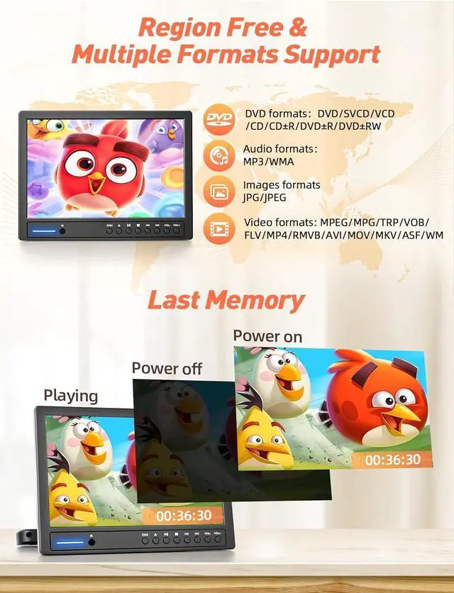 Alt view image 5 of 7 - 12.5" Car DVD Player with Headphone, Portable DVD Player with Headrest Mount, Suction-Type Disc in, Headrest DVD Player Support 1080P Video, HDMI Input, AV in/Out, USB/SD Card Reader