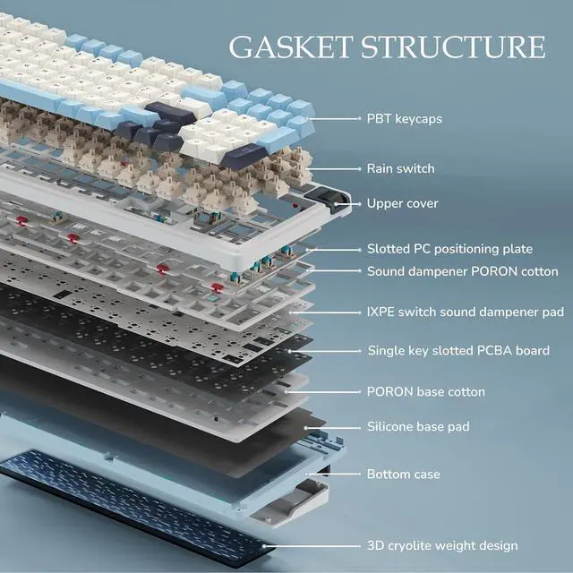 Alt view image 4 of 7 - KZZI K98 Wireless Mechanical Keyboard with Number Pad & Volume Knob, Triple Mode BT/2.4G/USB-C Gaming Keyboard, Gasket Mount, PBT Keycaps, Hot Swappable, Creamy Sounding