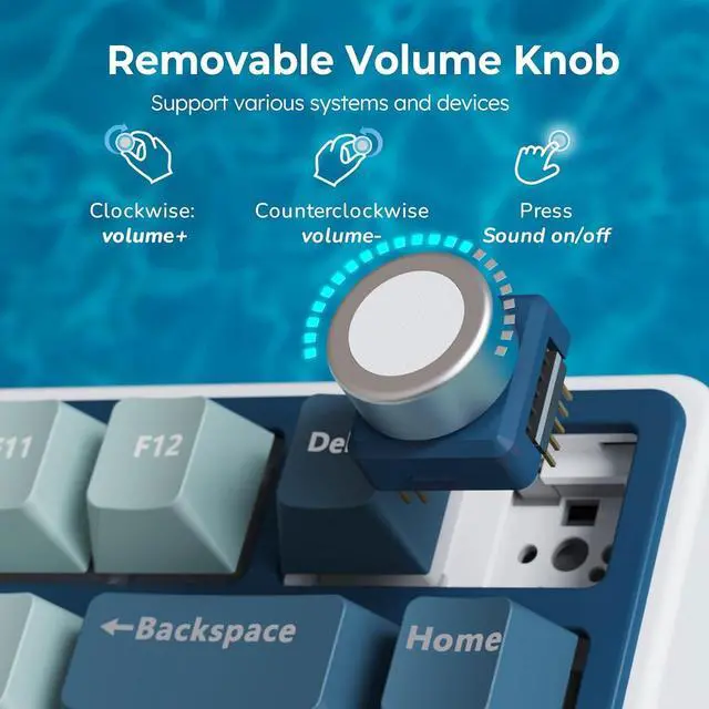 Alt view image 4 of 7 - RK ROYAL KLUDGE R75 Wireless Mechanical Keyboard, 75% Percent Custom Gaming Keyboard Gasket Mount RGB Backlit with Knob & PBT Keycaps, BT5.1/2.4GHz/USB-C, Hot Swappable Cream Switch