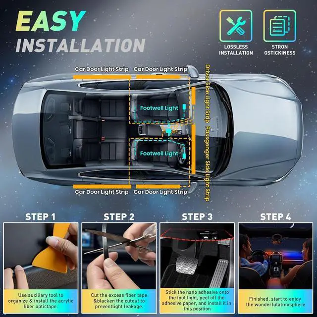 Alt view image 7 of 7 - Acrylic Interior Car LED Strip Lights, Colorful 18-in-1 Car Ambient Lighting Kit, with Wireless APP Control, 622 LED Fiber Optic Strip Lights for Cars, Supports Neon Sync with Music DIY Mode.