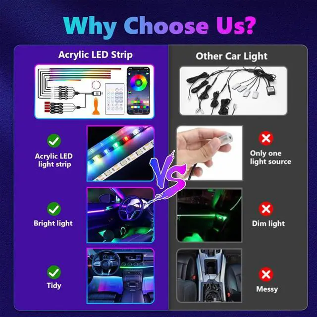 Alt view image 7 of 7 - Acrylic Interior Car Lights with Wireless APP/Remote/Button Control, 10 in 1 Dreamcolor USB Car Ambient Lighting Kit 16 Million Colors Neon Strip Accessories for Vehicle Truck Inside Decorations