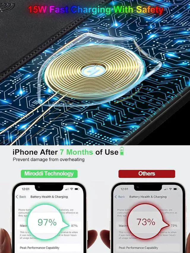Alt view image 4 of 6 - RGB Gaming Mouse Pad with Fast Wireless Charger, LED Extended Desk Mat, Home Office Large Desk Pad with Ultra-Smooth Surface, Non-Slip Base, Waterproof Keyboard Pad (Black)
