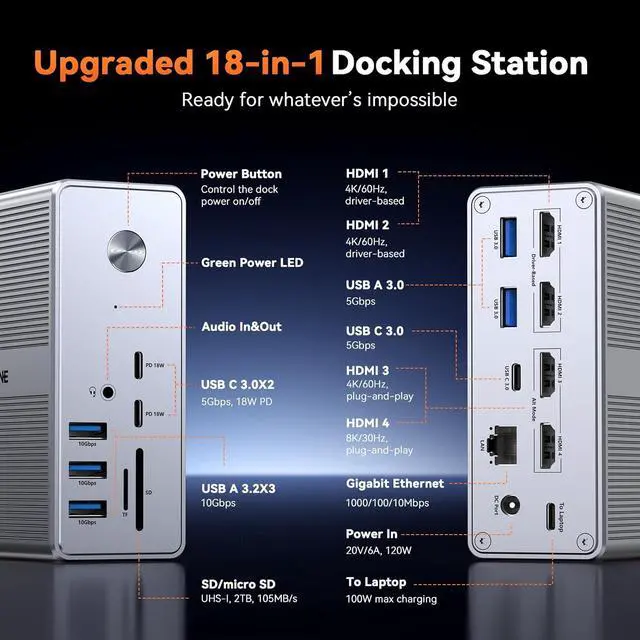Alt view image 2 of 7 - TobenONE DisplayLink Docking Station 4 Monitor with 4 HDMI, 18-in-1 Quad/Triple 4K@60Hz Display Dock with 120W Power Supply for Thunderbolt 5/4/3, USB4, USB-C Windows, MacBook(8 USB, Ethernet, etc)