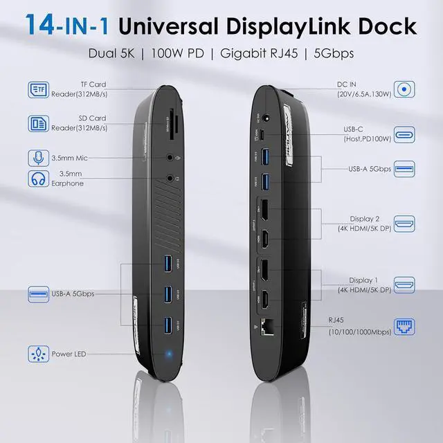 Alt view image 2 of 7 - WAVLINK DisplayLink Docking Station Dual 5K, USB-C Dock for Mac M1/M2/M3/M4 & Windows, 14-in-1 with 100W Laptop Charging, 2 DP/2 HDMI 4K, SD/TF, 5 USB Ports, Ethernet, Audio