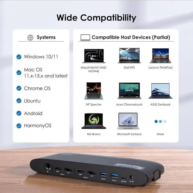 Alt view image 5 of 7 - WAVLINK DisplayLink Docking Station Dual 5K, USB-C Dock for Mac M1/M2/M3/M4 & Windows, 14-in-1 with 100W Laptop Charging, 2 DP/2 HDMI 4K, SD/TF, 5 USB Ports, Ethernet, Audio