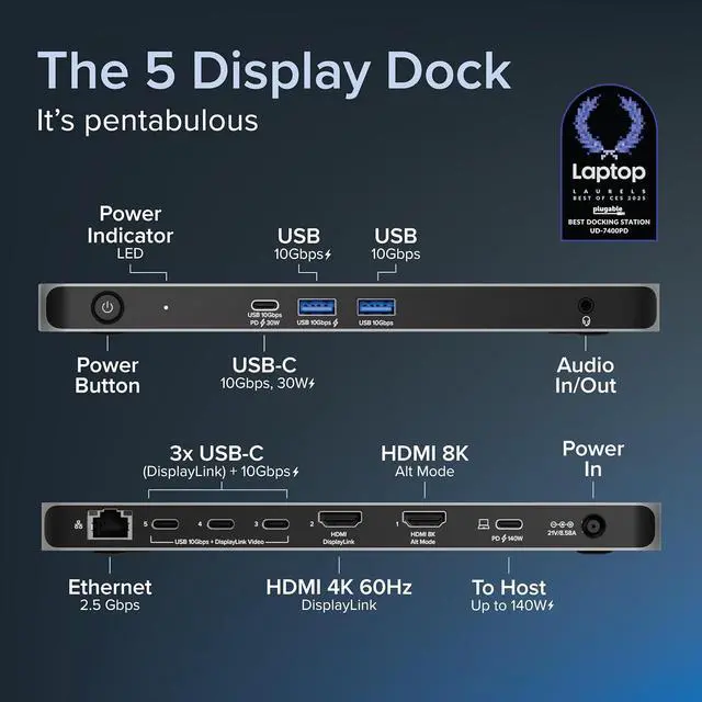 Alt view image 2 of 7 - Plugable USB C Docking Station 5 Monitors, 140W DisplayLink Dock Connects up to Five 4K Displays for MacBook Windows Thunderbolt 4 Laptops, 2x HDMI, 3x USBC 2.5Gbps Ethernet, Driver Required UD-7400PD