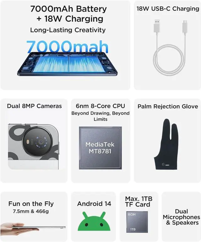 Alt view image 5 of 7 - Pad Drawing Tablet No Computer Needed,Android 14 tablet drawing Stand for 7000mAh+18W Battery,6GB+128GB Fun Drawing Pad 2K Ultra HD Large Screen with Full-Laminated Screen,Standalone Tablet 10.36