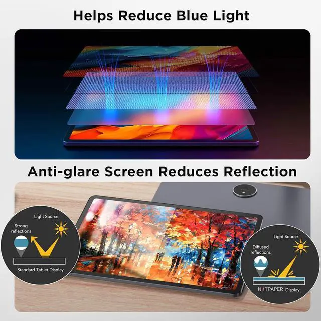 Alt view image 4 of 7 - NXTPAPER 14 Android Tablet, 14.3" Drawing Pad & Digital Notebook, 4096-Level Stylus & Flip Case Included, Paper-Like Display, 8+8GB RAM, 256GB Storage, 10000mAh Battery, Multi-Window, Gray