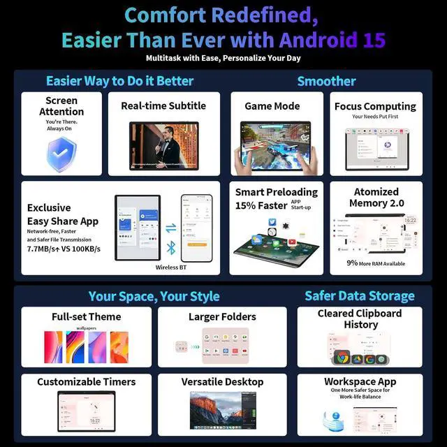 Alt view image 5 of 7 - Android 15 Tablet, 2025 Upgraded 11 inch Android Tablets with Keyboard, 24GB+256GB+2TB Expand, Support Face Unlock+18W Fast Charging, Octa-Core CPU,Dual WiFi, Dual Camera,8000mAh Battery, Silver
