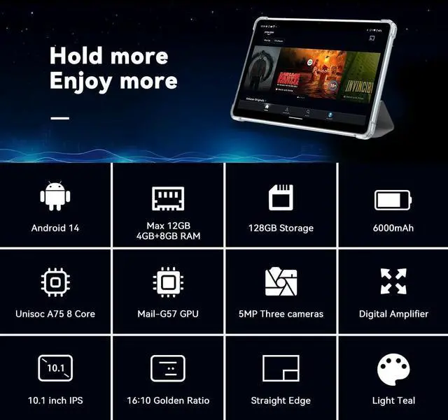 Alt view image 2 of 6 - Android 14 Tablets,Unisoc A75 8 Core CPU.10 Inch Tablet.12GB RAM+128GB ROM(TF 1TB).Widevine L1 1280x800 IPS HD Touch Screen, 6000mAh, Three Cameras.Android Tablet with Bluetooth 5.0, WiFi