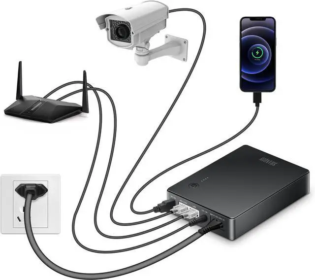 Alt view image 5 of 6 - Mini UPS Battery Backup with Gigabit POE for Router, Modem, Security Camera, Input AC Output 5V USB 12V DC and 48V POE (1000Mbps)