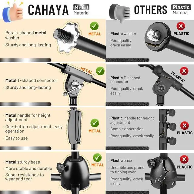 Alt view image 2 of 7 - Tripod Microphone Stand: Boom Arm One-Button Release Floor Mic Stand Portable with Carrying Bag and 2 Mic Clips for Singing Performance Wedding Stage Meeting Live CY0362