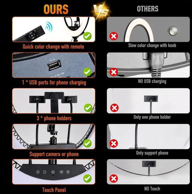 Alt view image 4 of 6 - 21 inch LED Ring Light with Tripod Stand 6000K Dimmable Makeup Selfie Light with Touch Panel Phone Holders for YouTube Vlog Video Shooting Include Carrying Bag and Remote Control CRI>90