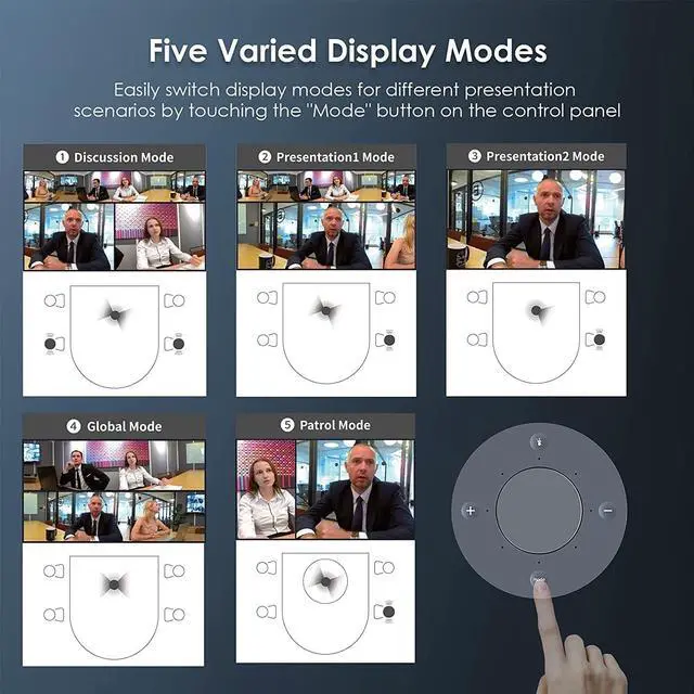 Alt view image 4 of 7 - Meeting 360 Smart Video Conference Camera