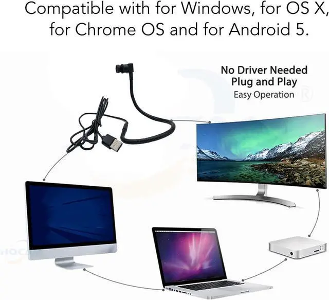 Alt view image 2 of 7 - Center Cam Middle Screen Webcam, 1080P Center Webcam for Laptop and Desktop, Eye to Camera, Plug & Play USB Webcam with Built in Microphone for Video Conferences, AF MF Focus Mode