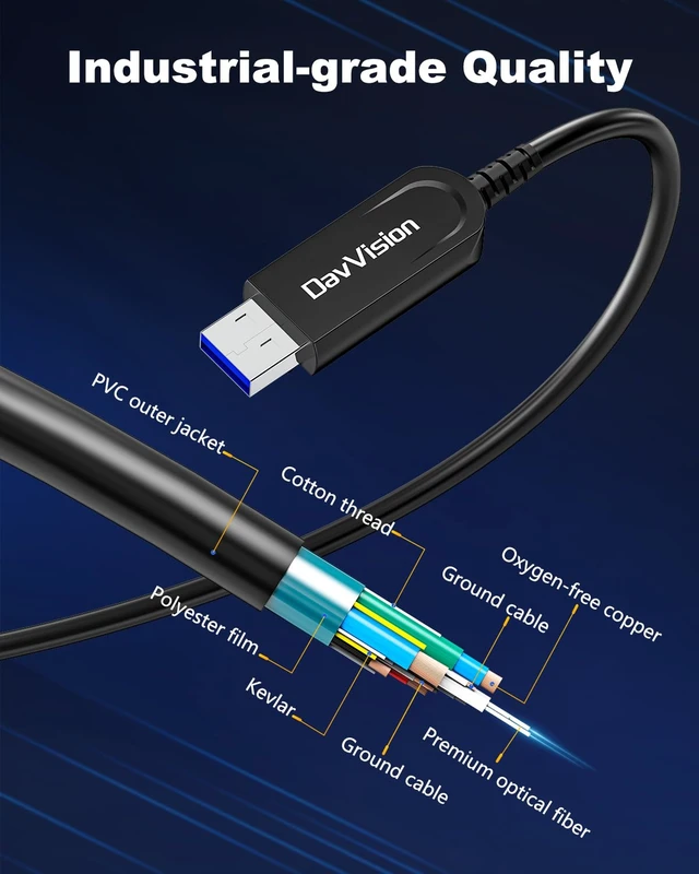 Alt view image 4 of 7 - USB A to USB C Fiber Optic Cable 65 FT, 10Gbps USB 3.2 Gen2 Extension Cable with German SiliconLine Chip, Ultra Slim & Long Distance for Logitech 4K Camera,VR/AR,Video Conference