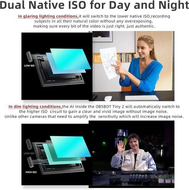 Alt view image 4 of 7 - Tiny 2 AI-Powered PTZ 4K Webcam 1/1.5" CMOS 4X Faster Focusing USB 3.0 10x Faster Data Transmission Voice Control, W Tiny Smart Remote 2