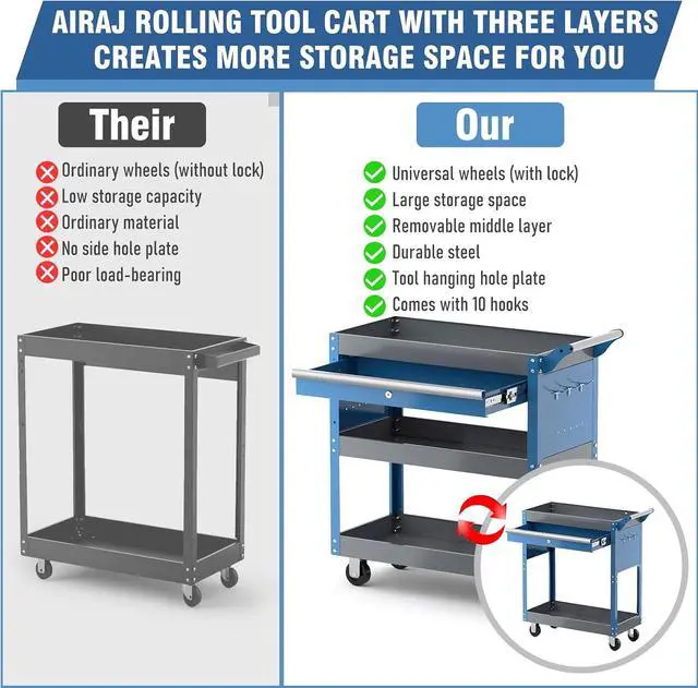 Alt view image 4 of 7 - 3 Tier Rolling Tool Cart on Wheels | Mechanic Tool Cart with Drawers | Utility Carts for Garage,Repair Room,Warehouse Workshop | Work Carts with Hooks,Liners,Tray Dividers,Brake | Blue