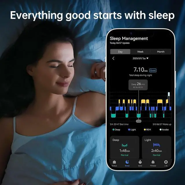 Alt view image 4 of 7 - Smart Ring with Call/Clock/Events Alerts, No APP Subscription, Body Temp/Heart Rate/Women's Health Tracker, 5ATM Waterproof Fitness Ring for Android & iOS (Silver,9#)