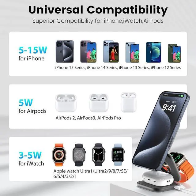 Alt view image 7 of 7 - X55 Plus 3 in 1 Charging Station for Apple Devices, Magnetic Foldable Wireless Charger 15W Fast Charging Pad for iPhone 16/15/14/13/12, for Apple Watch, for AirPods 3/2/Pro - Gray