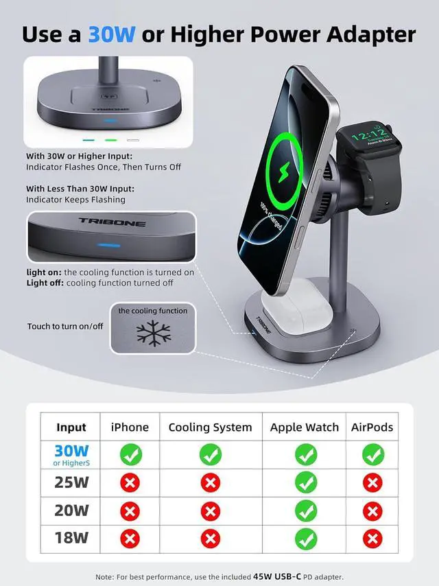 Alt view image 2 of 7 - 2025 New  3 in 1 Magsafe Wireless Charger Stand for iPhone 16 Charger, Qi2 Certified 15W Wireless Charger, Fast Cooling Charger Station for iPhone 16/15/14/13/12, for Apple Watch, AirPods