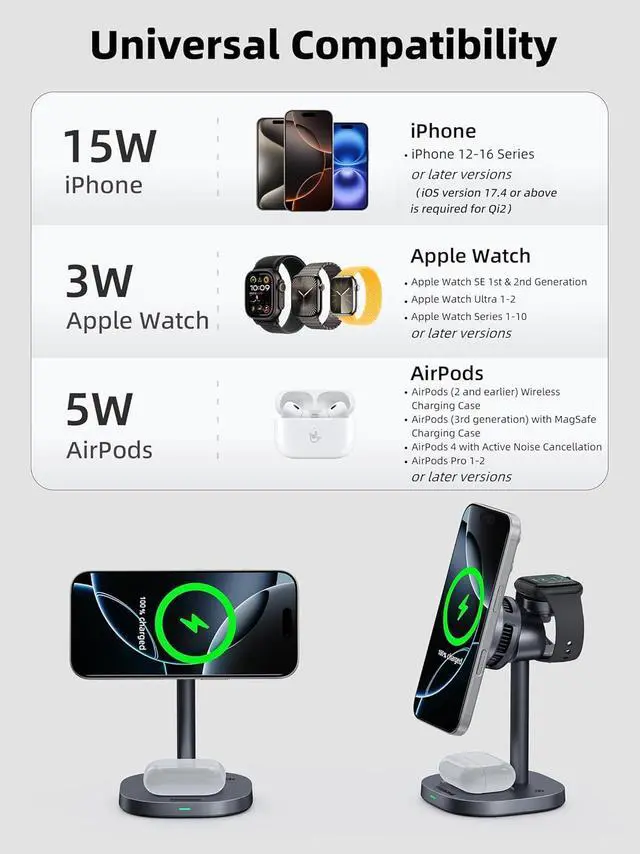 Alt view image 7 of 7 - 2025 New  3 in 1 Magsafe Wireless Charger Stand for iPhone 16 Charger, Qi2 Certified 15W Wireless Charger, Fast Cooling Charger Station for iPhone 16/15/14/13/12, for Apple Watch, AirPods