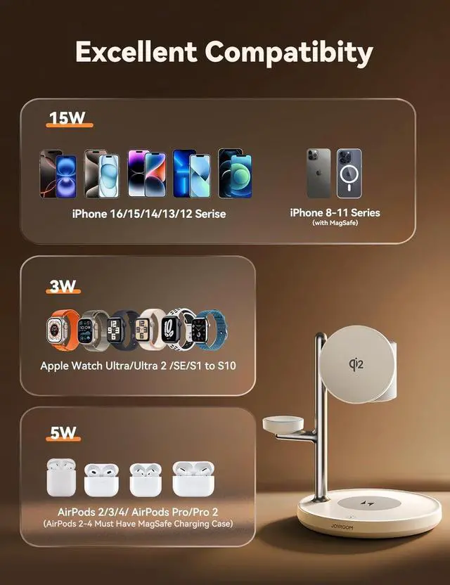 Alt view image 6 of 7 - 15W MagSafe for , Fast Qi2 Certified 4-in-1 MagSafe Charging Station for Apple, Wireless Charger for iPhone 16/15/14/13/12 Pro Max Series, iWatch, AirPods 4/3/2/Pro(Cable& 30W Adapter Included)