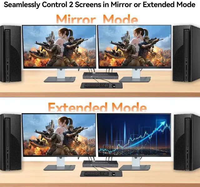 Alt view image 4 of 7 - 8K KVM Switch 2 Monitors 2 Computers Displayport, DP+DP 4K@144Hz USB3.0 Dual Monitor KVM Switches for 2 PC Sharing 2 Monitor of 1 Set Keyboard Mouse and USB Device, with IR Controller