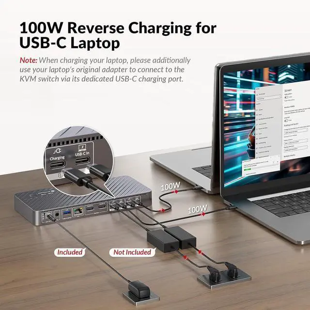 Alt view image 5 of 7 - AV Access Docking Station KVM Switch 2 Monitors 2 Laptops, 4K KVM Switch Dual HDMI Monitor, 100W PD for Each PC, 1G Ethernet, EDID Emulation, Ideal for Home Office & Gaming