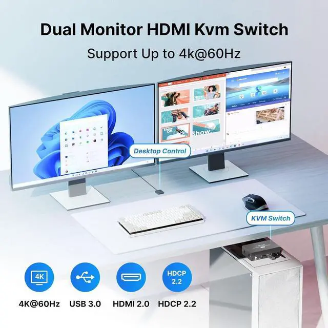 Alt view image 6 of 7 - USB 3.0 HDMI KVM Switch 2 Monitors 2 Computers 4K@60Hz, KVM Switches Dual Monitor with 3 USB 3.0 Ports Sharing Keyboard and Mouse, Printer/Scanner, Desktop Controller, EDID Compatible
