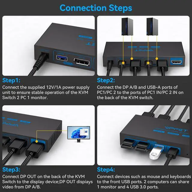 Alt view image 3 of 7 - 8K@60Hz Displayport Kvm Switch 1 Monitors 2 Computers USB 3.0 DP1.4 Kvm Switches Display Port for Two Computers Share Single Screen Mouse Keyboard and 2 Additional Peripherals
