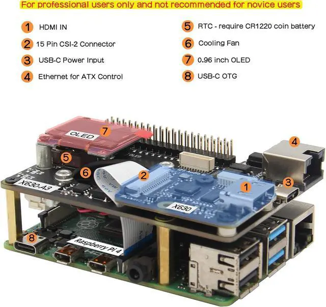 Alt view image 3 of 7 - KVM-A3 Kit for Raspberry Pi 4 Open Source KVM Over IP Compatible with KVM V3 Platform Only (Unassembled and Not Include Raspberry Pi 4/SD Card/Power Adapter)