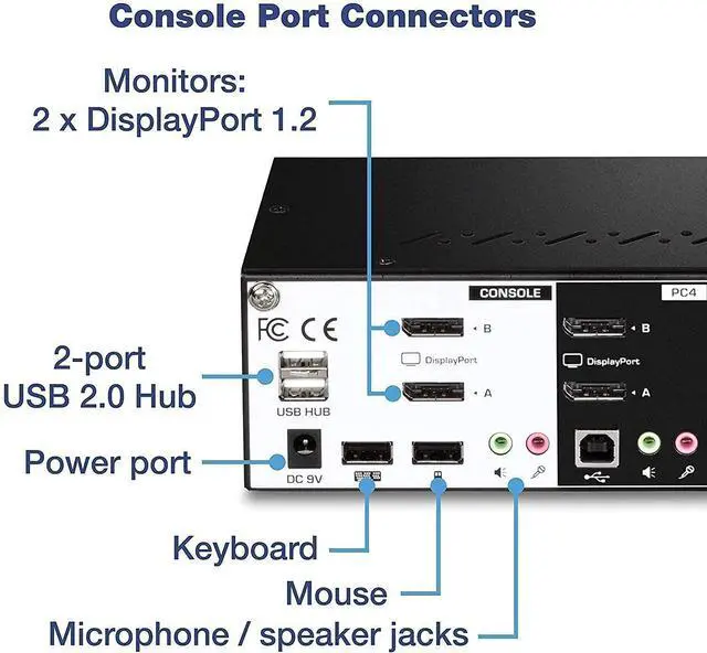 Alt view image 6 of 7 - 4-Port Dual Monitor DisplayPort KVM Switch With Audio, 2-Port USB 2.0 Hub, 4K UHD Resolution Up To 3840 x 2160, Connect 4 DisplayPort Monitors, Dual Monitor 4 Port KVM Switch, Black, TK-440DP