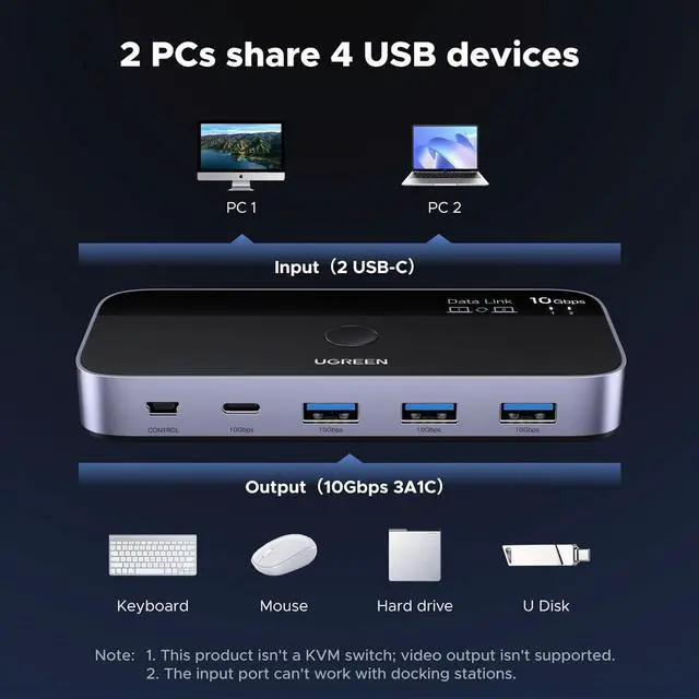 Alt view image 2 of 7 - 10 Gbps USB-C Switch Support File Sync & Cross-Screen Drag, USBC 3.2 Switch 2 Computers Share 4 USB 3.2 Gen 2 Ports, USB Switcher Selector Sharing Keyboard and Mouse with Controller