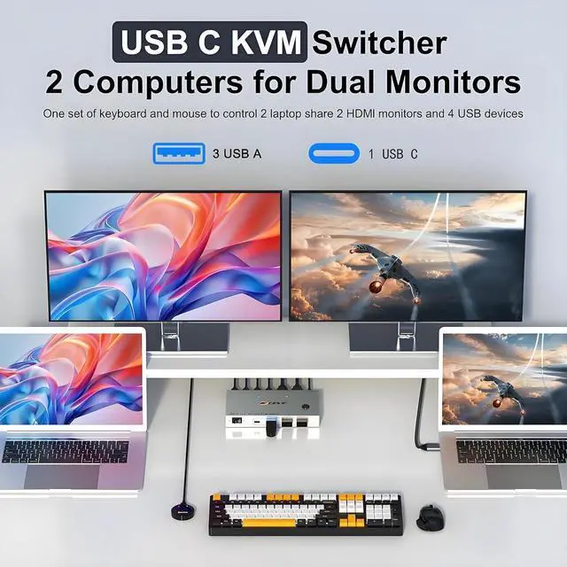 Alt view image 2 of 7 - KVM Switch 2 Monitors 2 Laptops USB C,4K@60Hz USB C Dual Monitor KVM Switch for 2 Laptops Share 4 USB 3.0 Devices with 80W PD,Wired Remote and Cables Included