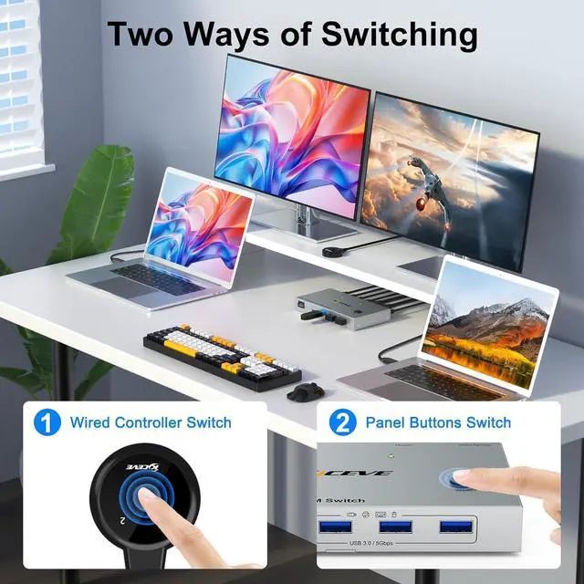 Alt view image 6 of 7 - KVM Switch 2 Monitors 2 Laptops USB C,4K@60Hz USB C Dual Monitor KVM Switch for 2 Laptops Share 4 USB 3.0 Devices with 80W PD,Wired Remote and Cables Included
