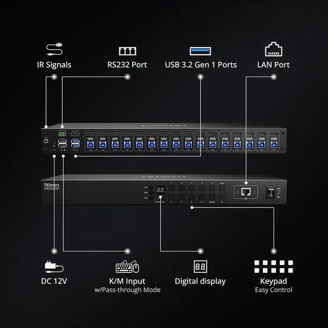 Alt view image 2 of 7 - 16X1 HDMI KVM Switch USB 3.0, 4K@60Hz Rackmount KVM 16 Port Enterprise-Grade EDID Emulator | Hotkey Switch | RS232 | LAN Port | IR Remote | IP Control | Auto Scan | with 8 Pcs 5ft KVM Cable
