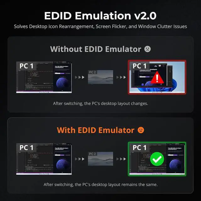 Alt view image 4 of 7 - 16X1 HDMI KVM Switch USB 3.0, 4K@60Hz Rackmount KVM 16 Port Enterprise-Grade EDID Emulator | Hotkey Switch | RS232 | LAN Port | IR Remote | IP Control | Auto Scan | with 8 Pcs 5ft KVM Cable
