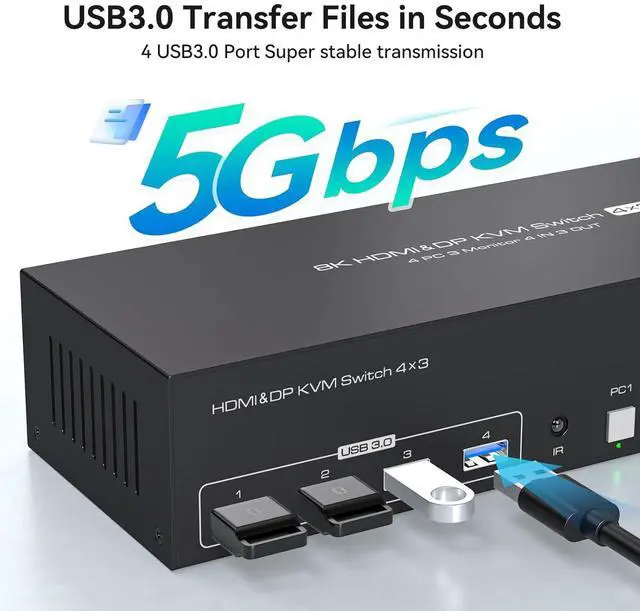 Alt view image 4 of 7 - 8K 2 Displayport HDMI KVM Switch 4 Computers 3 Monitors 4K144Hz for 4 PC Sharing Triple Monitor and 4 USB 3.0 Port Support Extended Copy Mode with ControllerNot Supporting EDID